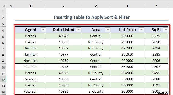 Excel テーブルで並べ替えとフィルターを使いこなす方法(4つの基本テクニック)