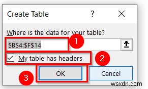 Excel テーブルで並べ替えとフィルターを使いこなす方法(4つの基本テクニック)