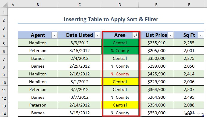 Excel テーブルで並べ替えとフィルターを使いこなす方法(4つの基本テクニック)