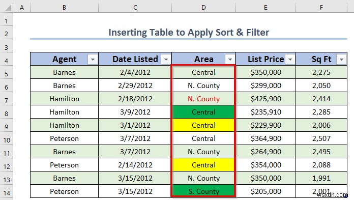 Excel テーブルで並べ替えとフィルターを使いこなす方法(4つの基本テクニック)