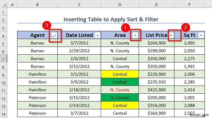 Excel テーブルで並べ替えとフィルターを使いこなす方法(4つの基本テクニック)