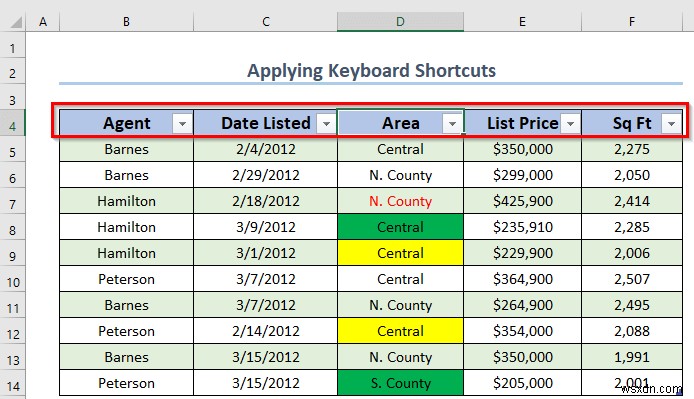 Excel テーブルで並べ替えとフィルターを使いこなす方法(4つの基本テクニック)