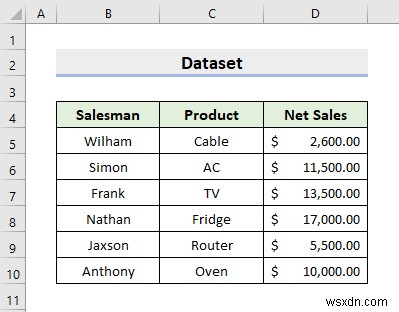 Excel VBAでセルをロック・ロック解除する方法|実用例6選をわかりやすく解説
