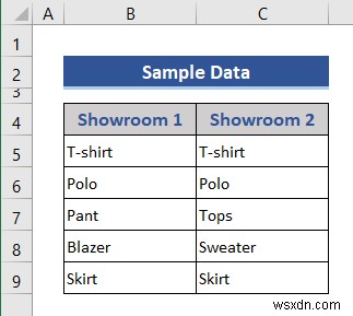 Excelで2つの列やリストを比較する方法｜初心者にもわかる4つの基本テクニック