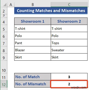 Excelで2つの列やリストを比較する方法｜初心者にもわかる4つの基本テクニック