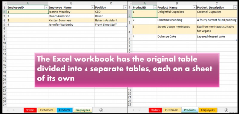 ExcelとAccess間でデータを交換する方法まとめ(コピー・インポート・エクスポート)