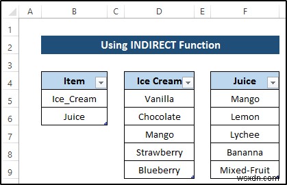 【Excel】別のセルを参照するデータの入力規則(データバリデーション)設定方法|実例4選
