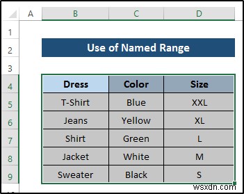 【Excel】別のセルを参照するデータの入力規則(データバリデーション)設定方法|実例4選