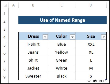 【Excel】別のセルを参照するデータの入力規則(データバリデーション)設定方法|実例4選