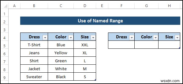 【Excel】別のセルを参照するデータの入力規則(データバリデーション)設定方法|実例4選