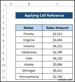 【Excel】別のセルを参照するデータの入力規則(データバリデーション)設定方法|実例4選