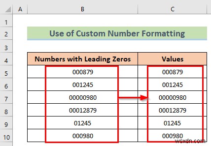 Excelで先頭のゼロを削除する8つの簡単な方法