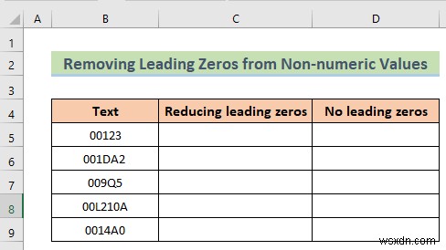 Excelで先頭のゼロを削除する8つの簡単な方法