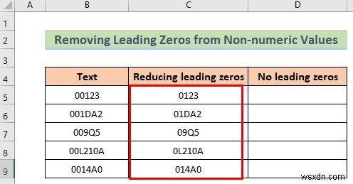 Excelで先頭のゼロを削除する8つの簡単な方法