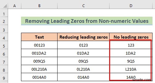 Excelで先頭のゼロを削除する8つの簡単な方法