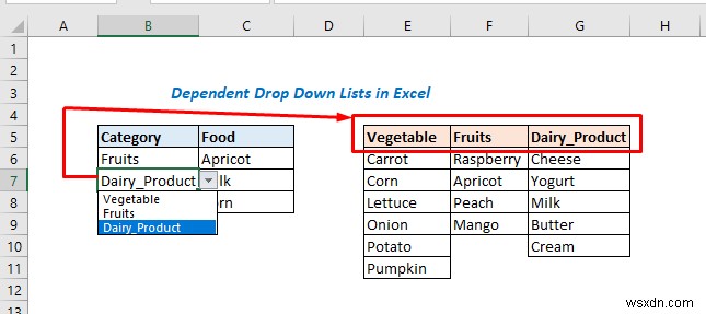 Excel VBAで複数の連動型ドロップダウンリストを作成する3つの方法