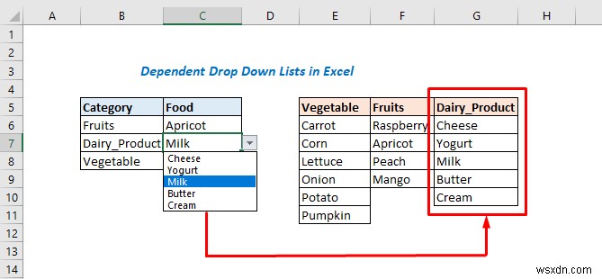 Excel VBAで複数の連動型ドロップダウンリストを作成する3つの方法