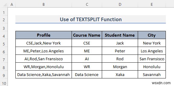 Excelの数式で区切り文字を基準にセルを分割する8つの方法