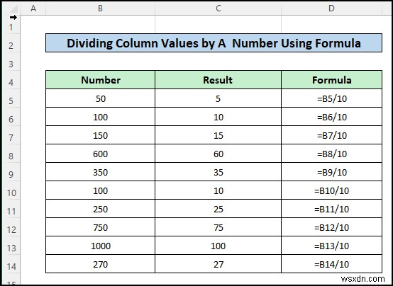 【Excel】複数のセルを一括で割り算する方法|除算式の実例5選