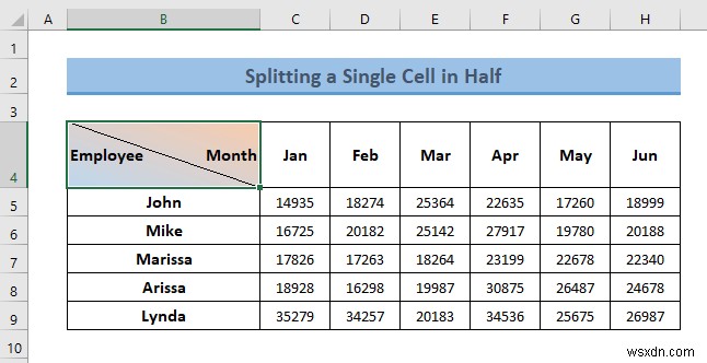 Excelで1つのセルを半分に分割する方法|対角線・横方向の2つのテクニック