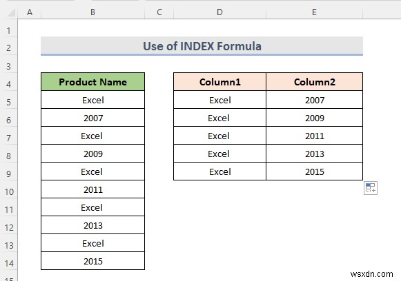 【Excel】1つの列を複数の列に分割する7つの簡単な方法を徹底解説