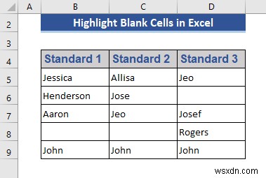 Excelで空白セルを強調表示する4つの実践的な方法【初心者向け完全ガイド】