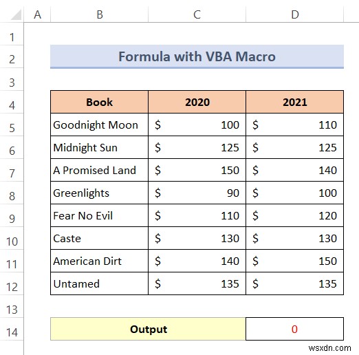 Excelで数式を使って文字色を変更する2つの方法(条件付き書式・VBA)