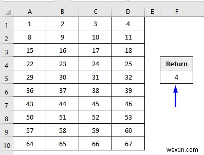 【Excel VBA】列番号を指定してRange(セル範囲)を操作する4つの方法