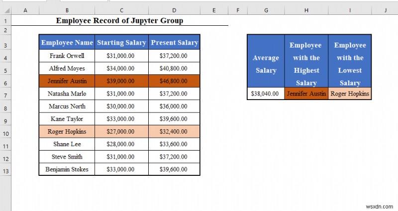 【VBA】Excelで数式を削除して値と書式をそのまま残す方法
