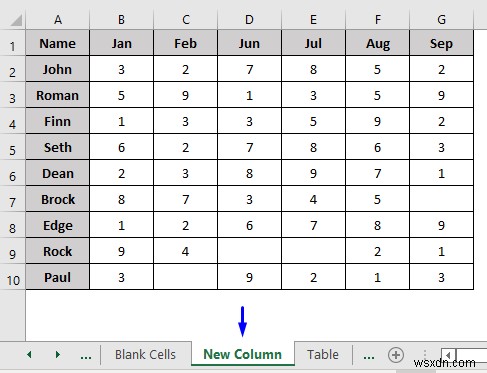 Excelで条件に基づいて列を削除するVBAマクロ|8つの実例で徹底解説