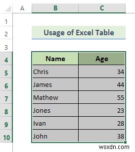 Excelで動的グラフ範囲(ダイナミックチャートレンジ)を作成する2つの方法