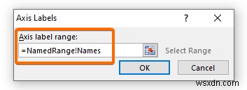 Excelで動的グラフ範囲(ダイナミックチャートレンジ)を作成する2つの方法