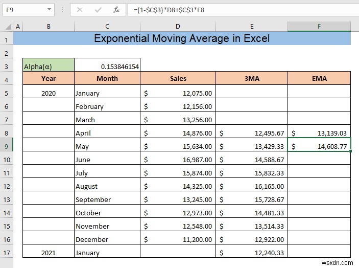 Excelで指数移動平均(EMA)を計算する3つの方法を徹底解説