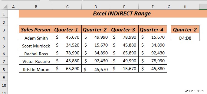 ExcelのINDIRECT関数で範囲を参照する8つの簡単な方法