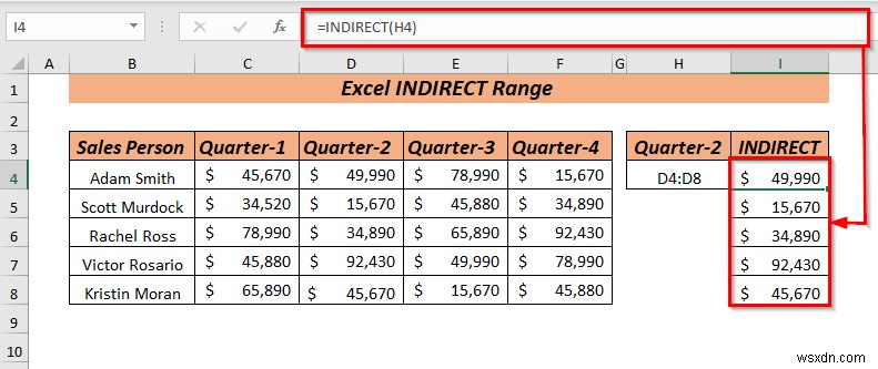 ExcelのINDIRECT関数で範囲を参照する8つの簡単な方法