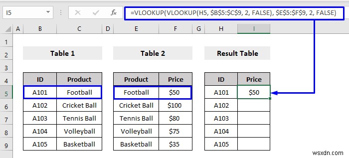 ExcelでネストされたVLOOKUP関数を使う方法(3つの活用シーン)
