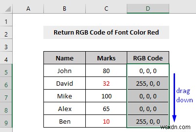 【Excel VBA】フォントの色が赤かどうかを判定して結果を返す6つの方法