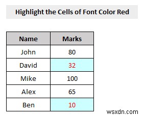 【Excel VBA】フォントの色が赤かどうかを判定して結果を返す6つの方法