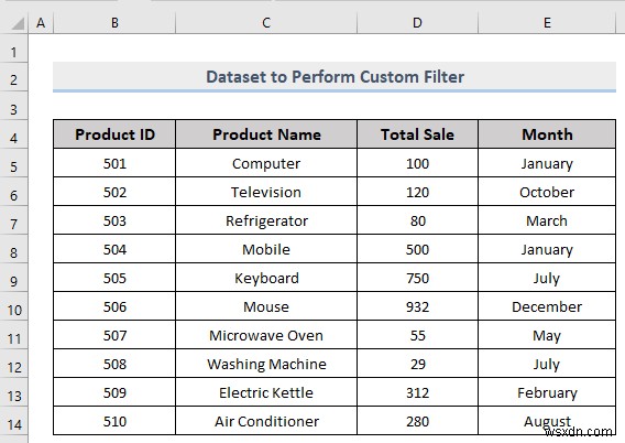 Excelでカスタムフィルターを実行する方法|5つの実践テクニックを徹底解説