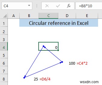 Excelの循環参照とは?原因・確認方法・対処法を徹底解説