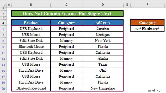 【Excel】フィルターオプションで「～を含まない」行を抽出する2つの方法