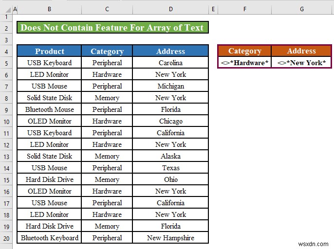 【Excel】フィルターオプションで「～を含まない」行を抽出する2つの方法