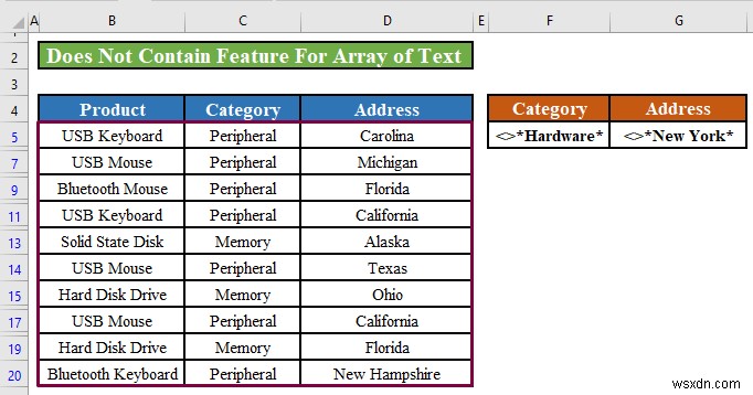 【Excel】フィルターオプションで「～を含まない」行を抽出する2つの方法