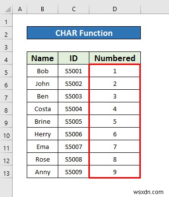 Excelで番号付きリストを作成する8つの方法【ショートカットからVBAまで】
