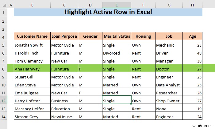 Excelでアクティブな行(選択中の行)を強調表示する3つの方法