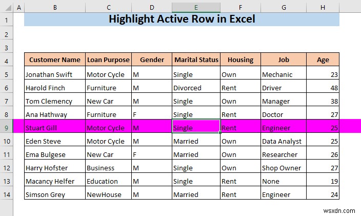Excelでアクティブな行(選択中の行)を強調表示する3つの方法