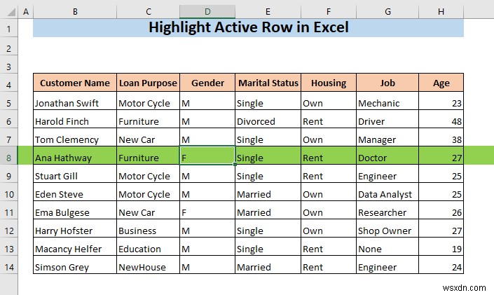 Excelでアクティブな行(選択中の行)を強調表示する3つの方法