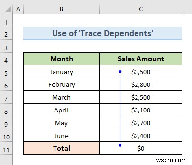 Excelで循環参照を検出・修正する4つの簡単な方法【一覧表示できない場合の対処法】