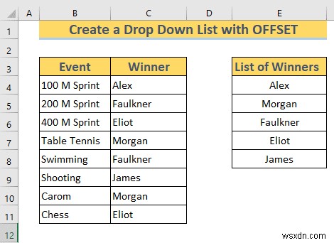 ExcelのOFFSET関数で動的なドロップダウンリストを作成する3つの方法