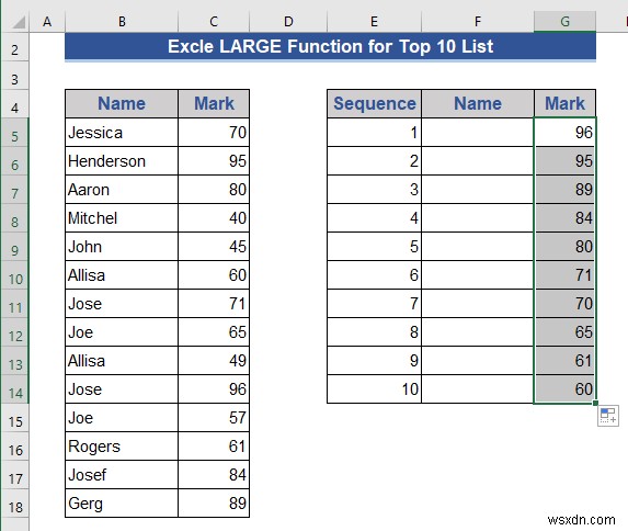 Excelで動的なトップ10リストを作成する8つの方法